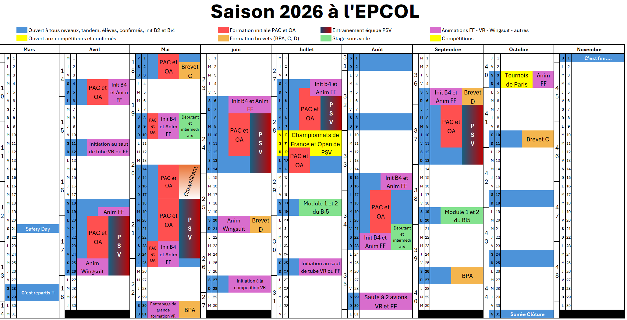 Saison 2026