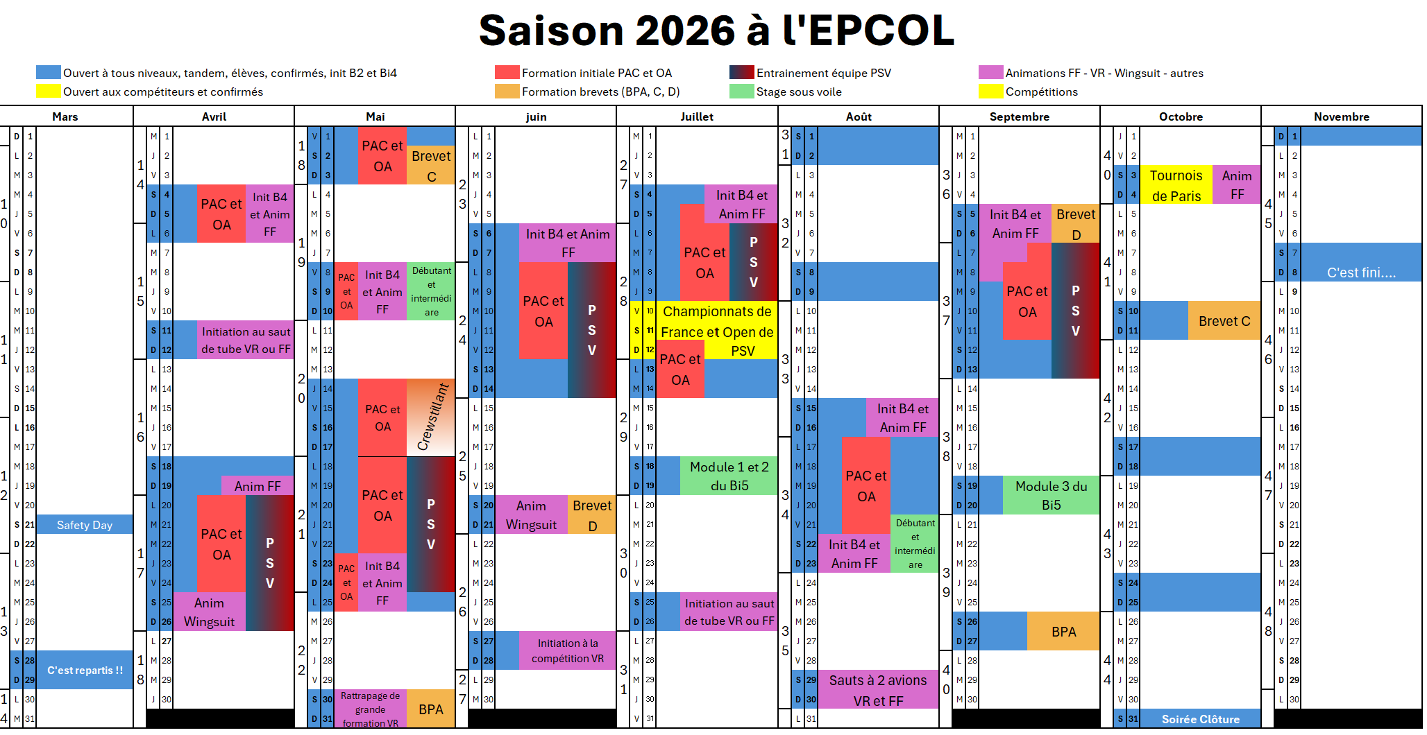 Planning 2026